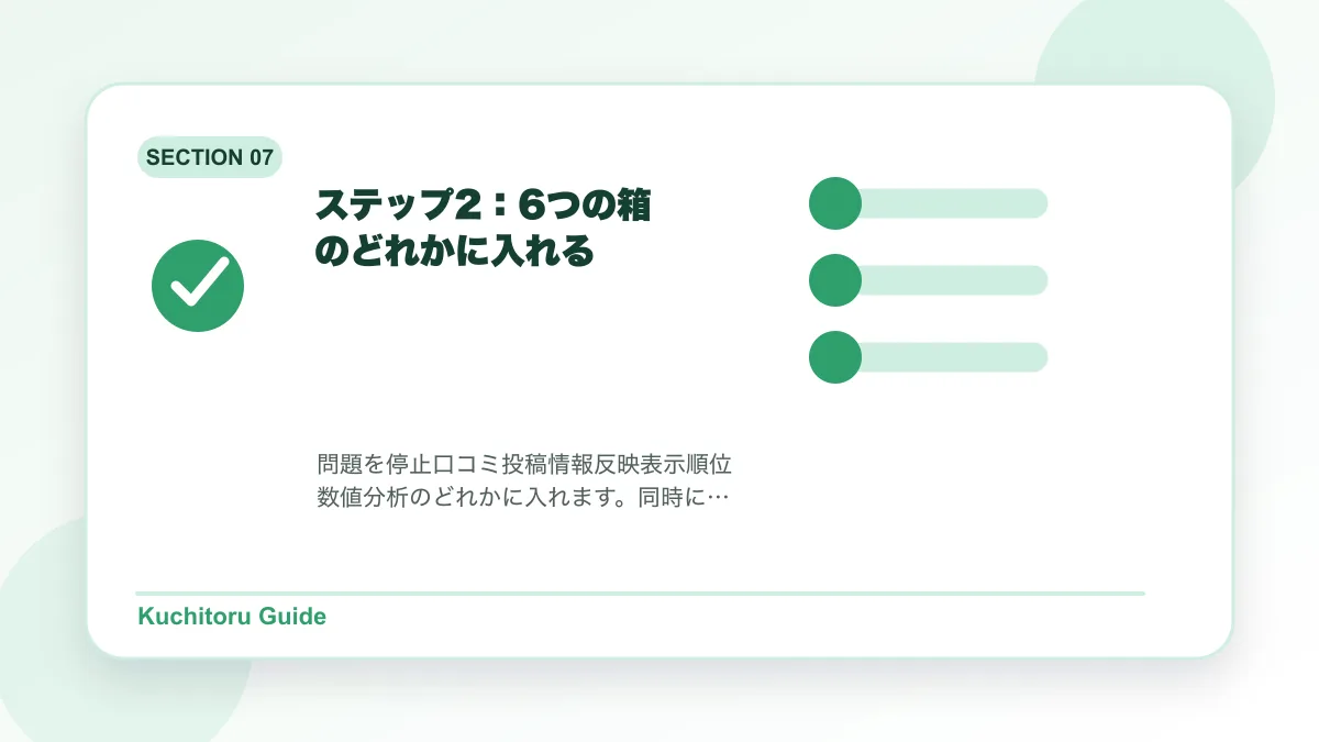 ステップ2：6つの箱のどれかに入れるの要点図解