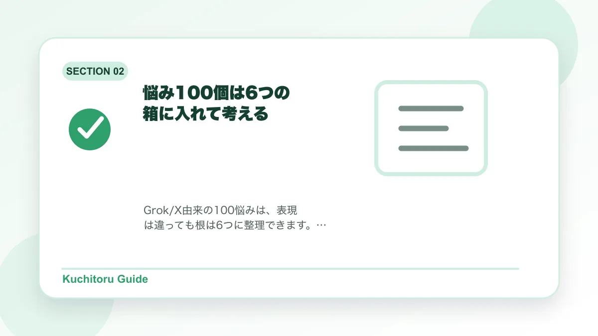 悩み100個は6つの箱に入れて考えるの要点図解