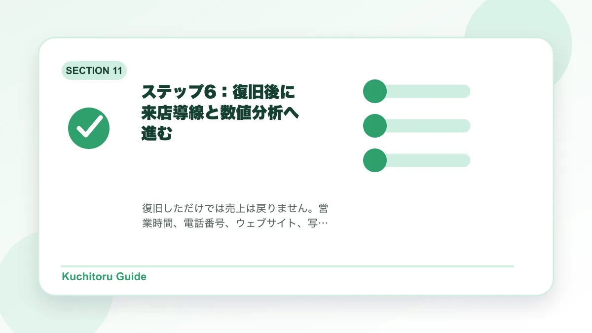 ステップ6：復旧後に来店導線と数値分析へ進むの要点図解