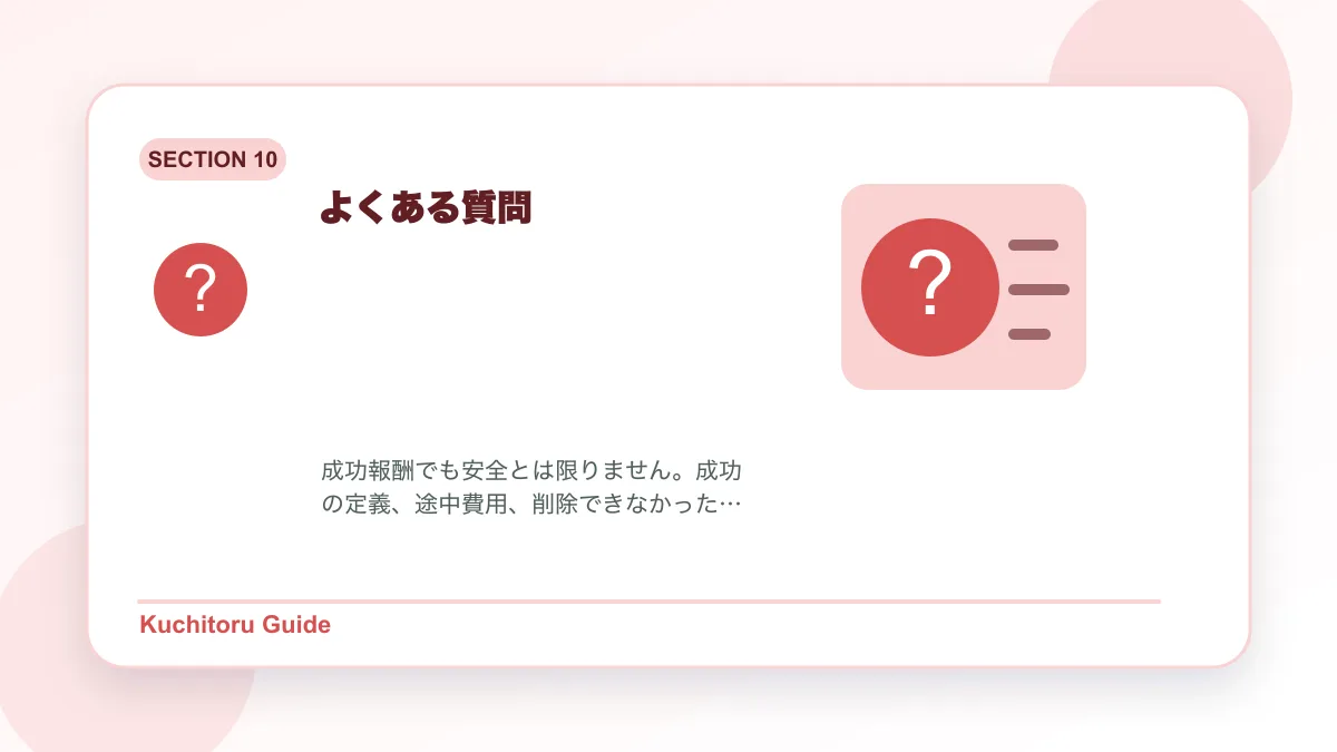よくある質問の要点図解
