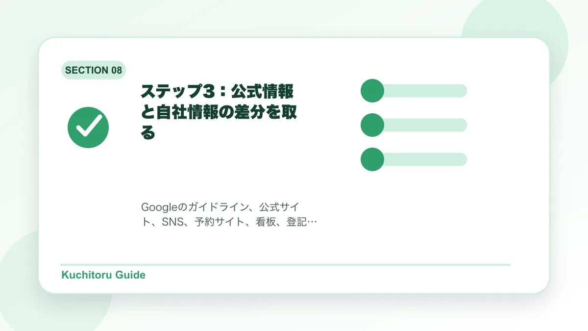 ステップ3：公式情報と自社情報の差分を取るの要点図解