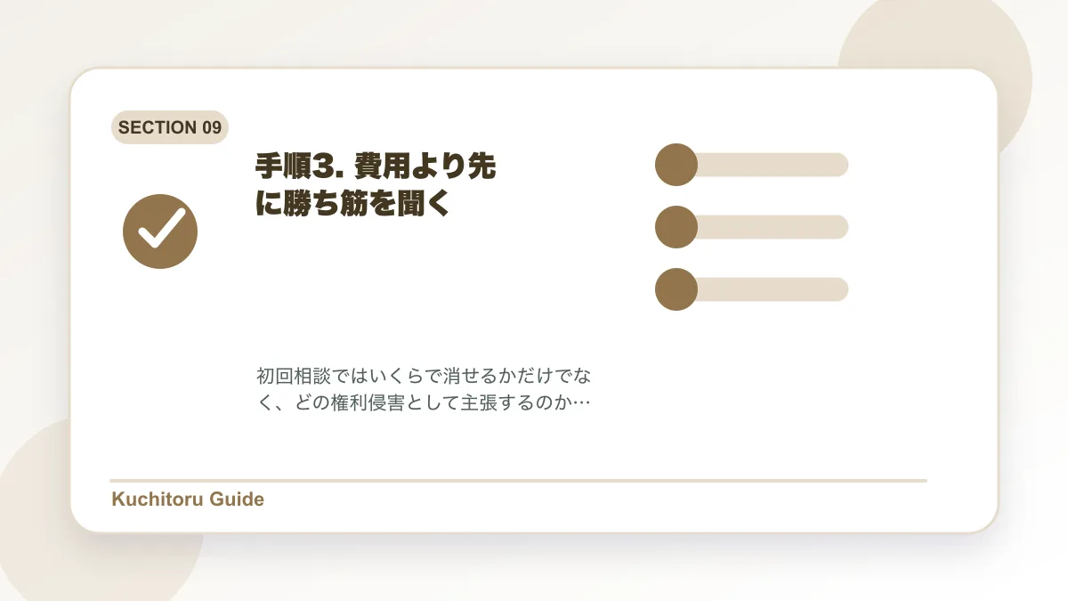 手順3. 費用より先に勝ち筋を聞くの要点図解