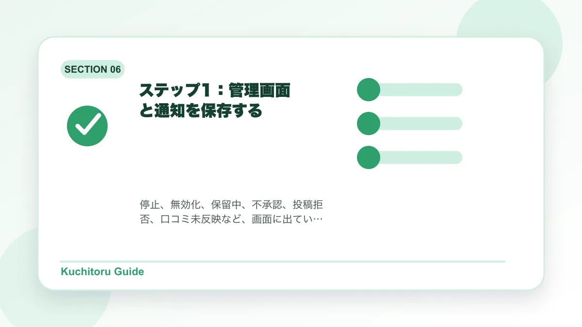 ステップ1：管理画面と通知を保存するの要点図解