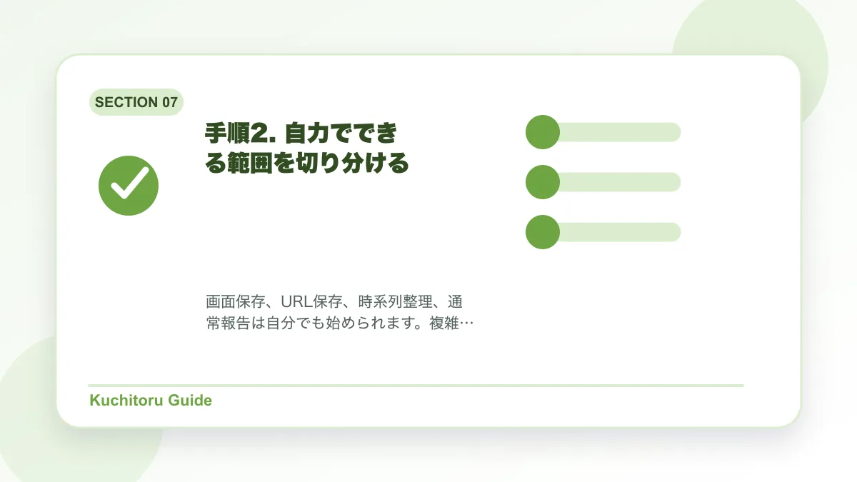 手順2. 自力でできる範囲を切り分けるの要点図解