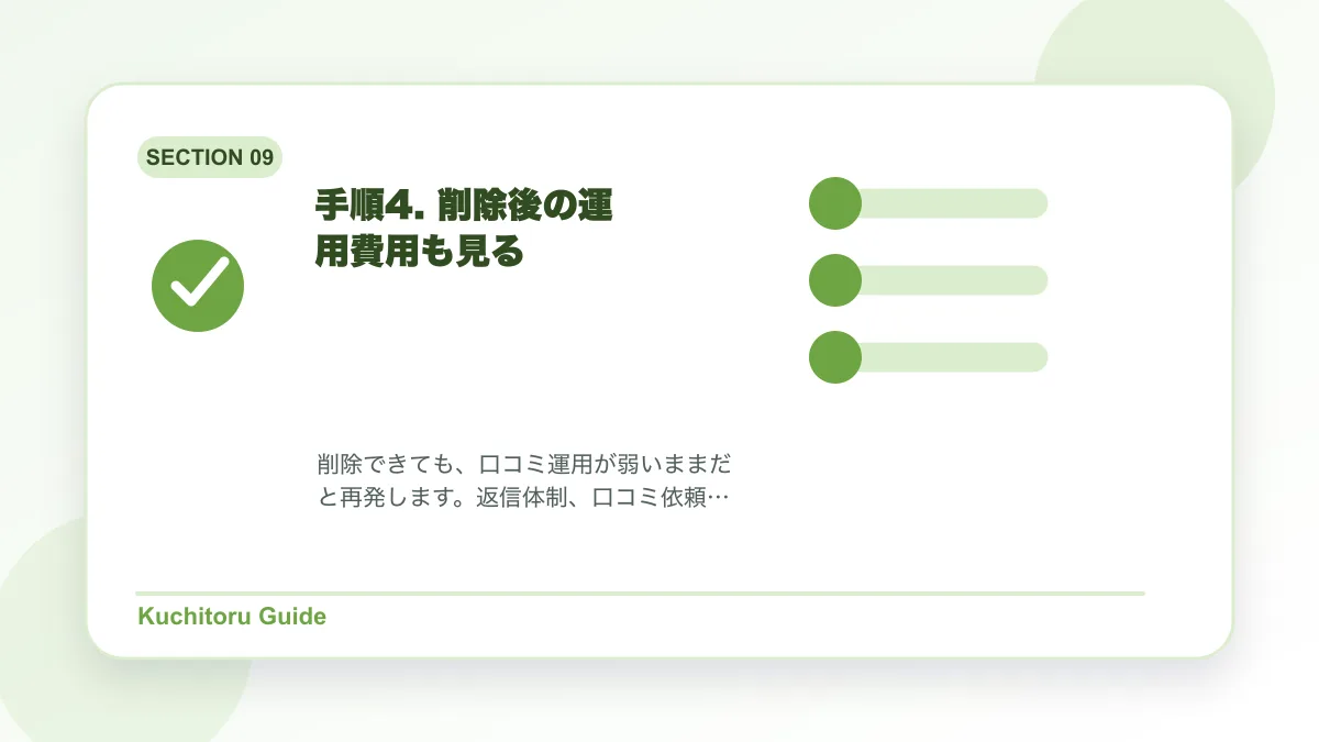 手順4. 削除後の運用費用も見るの要点図解