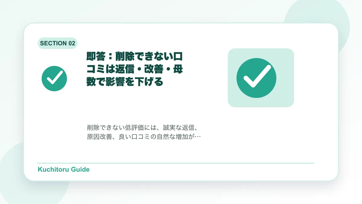 即答:削除できない口コミは返信・改善・母数で影響を下げるの要点図解