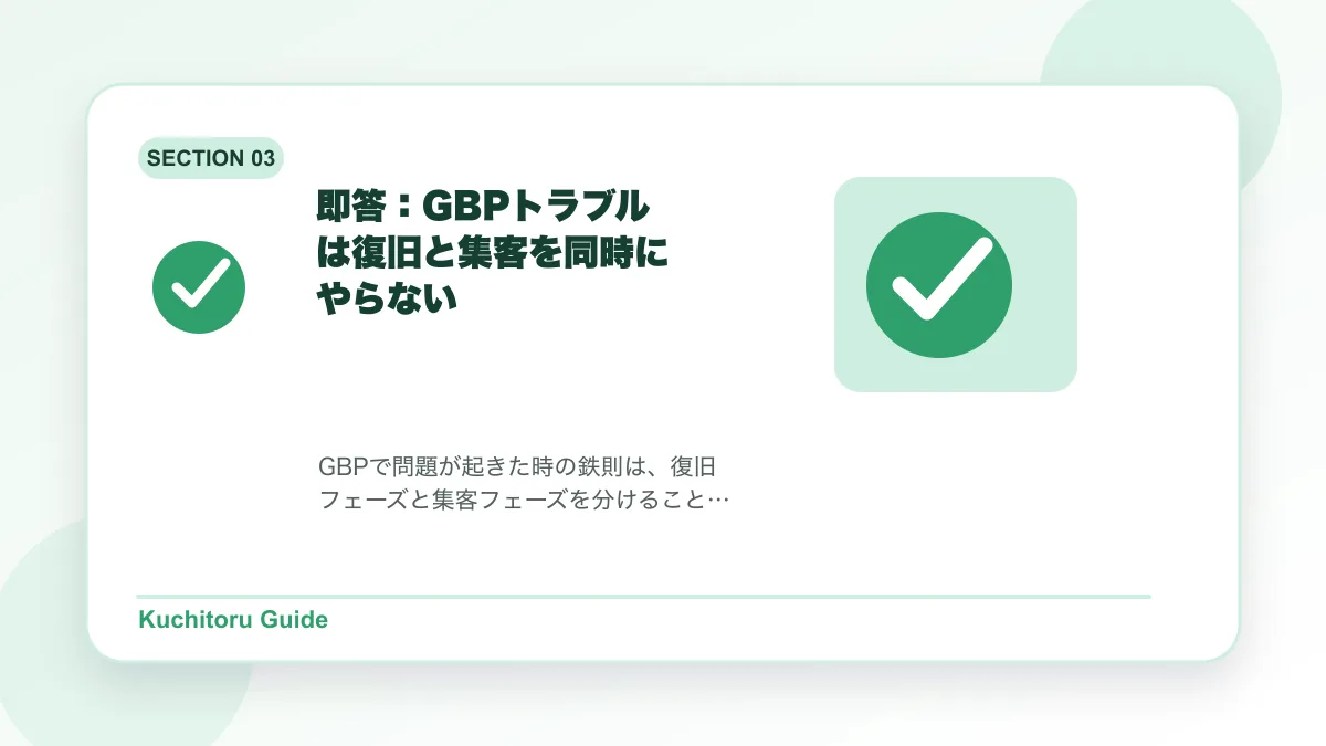 即答：GBPトラブルは復旧と集客を同時にやらないの要点図解