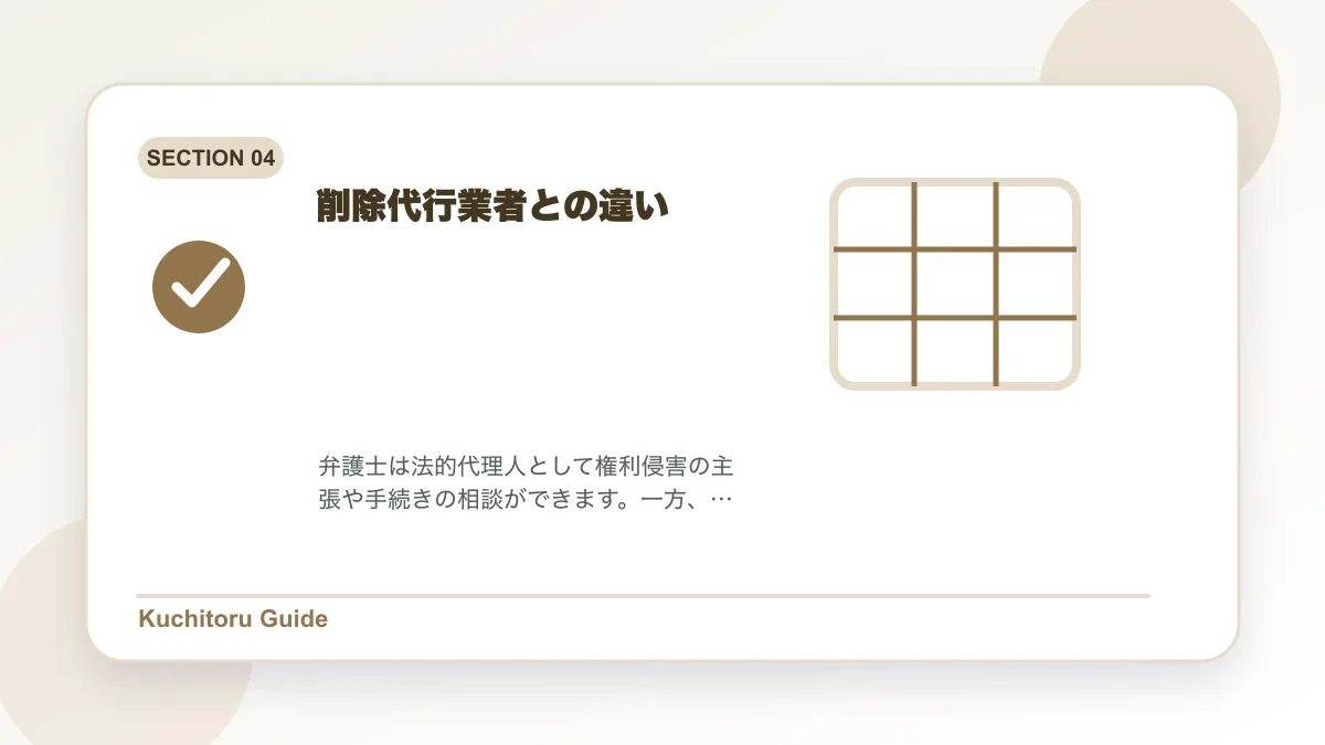 削除代行業者との違いの要点図解