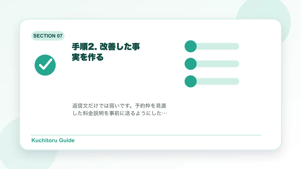 手順2. 改善した事実を作るの要点図解