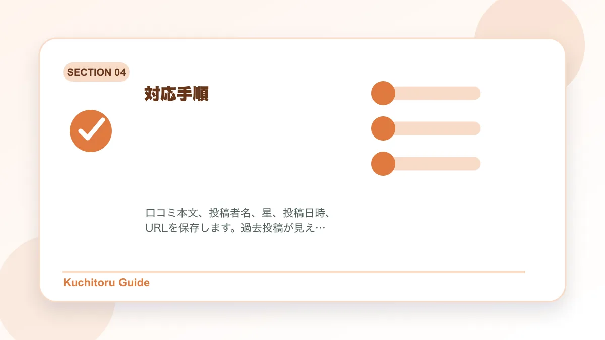 対応手順の要点図解