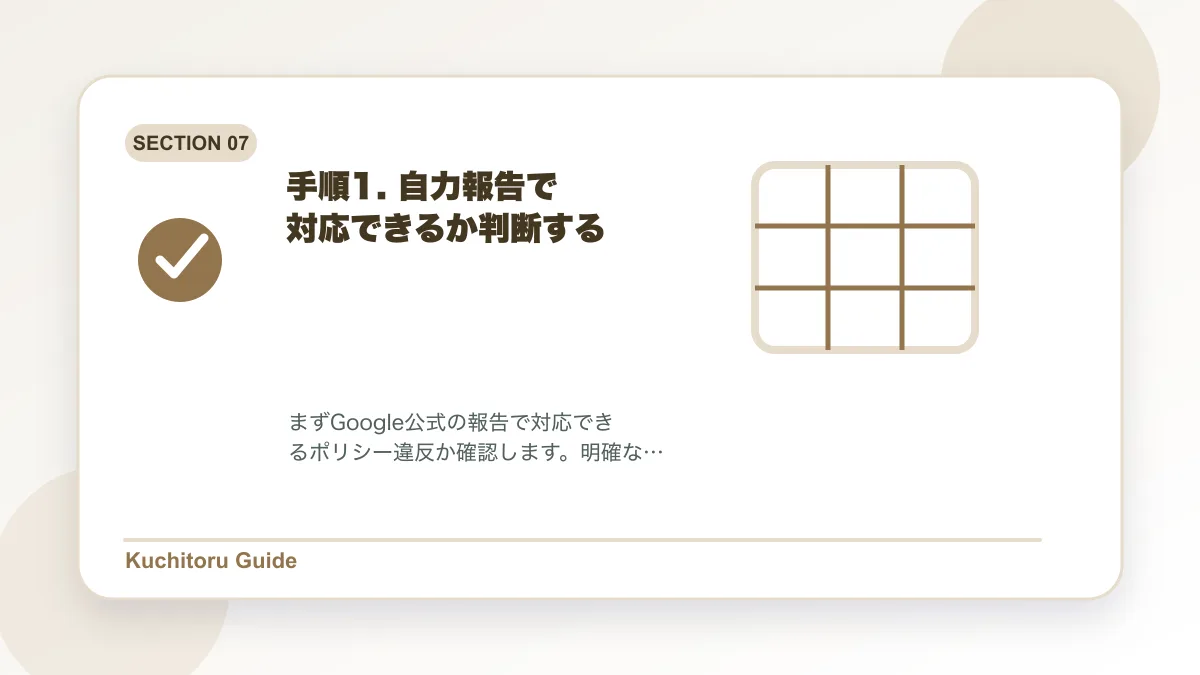 手順1. 自力報告で対応できるか判断するの要点図解