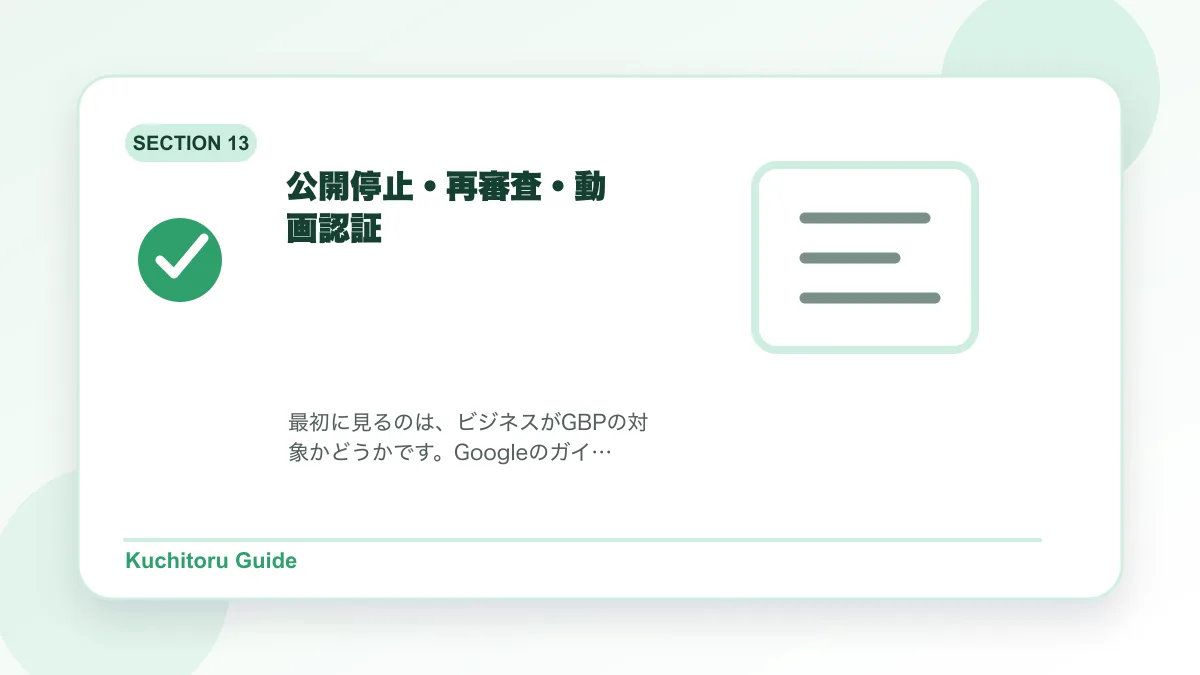 公開停止・再審査・動画認証の要点図解