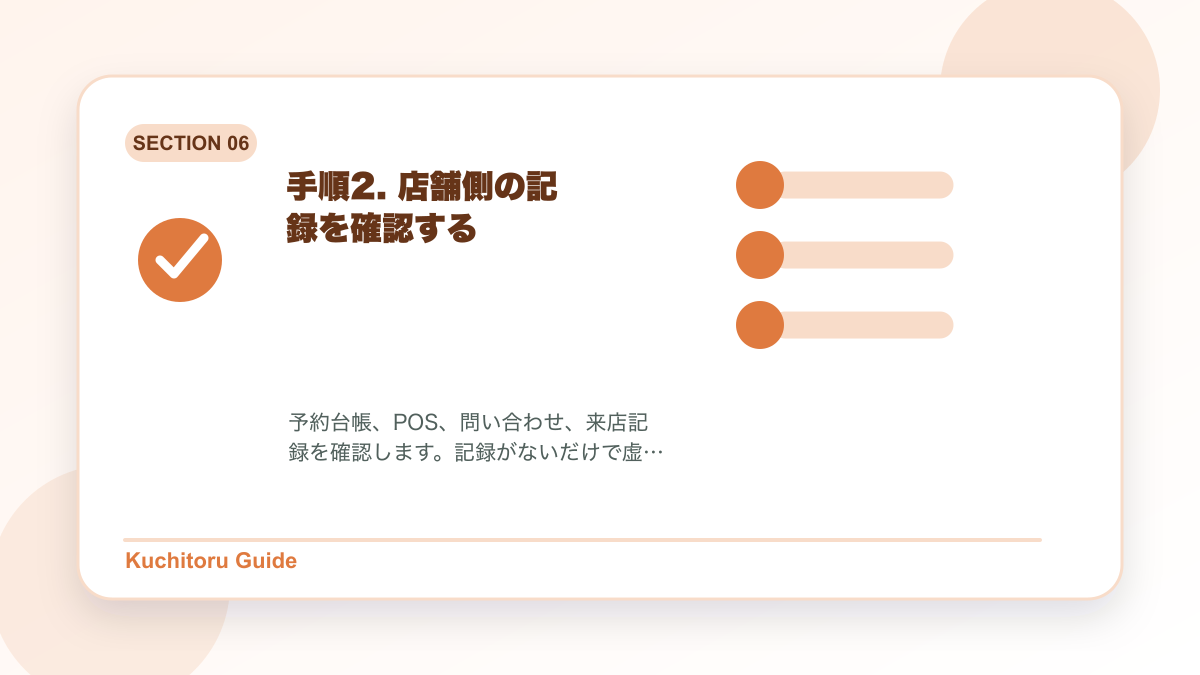 手順2. 店舗側の記録を確認するの要点図解