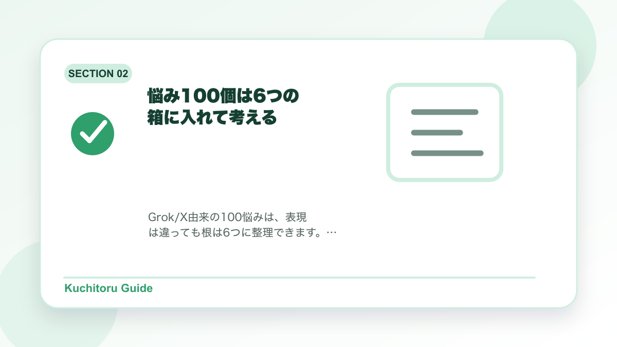 悩み100個は6つの箱に入れて考えるの要点図解
