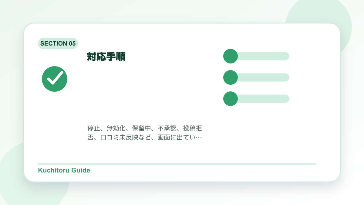対応手順の要点図解