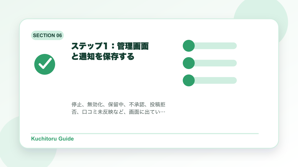 ステップ1:管理画面と通知を保存するの要点図解