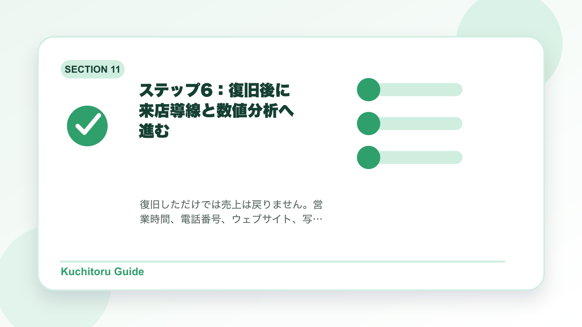 ステップ6:復旧後に来店導線と数値分析へ進むの要点図解
