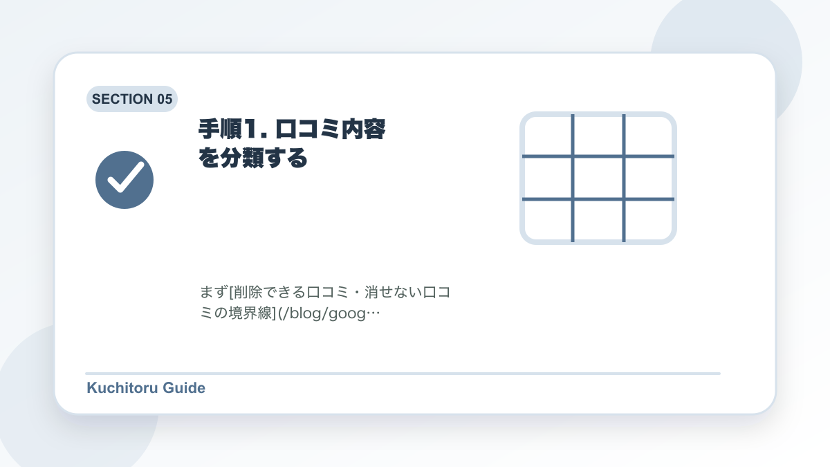 手順1. 口コミ内容を分類するの要点図解