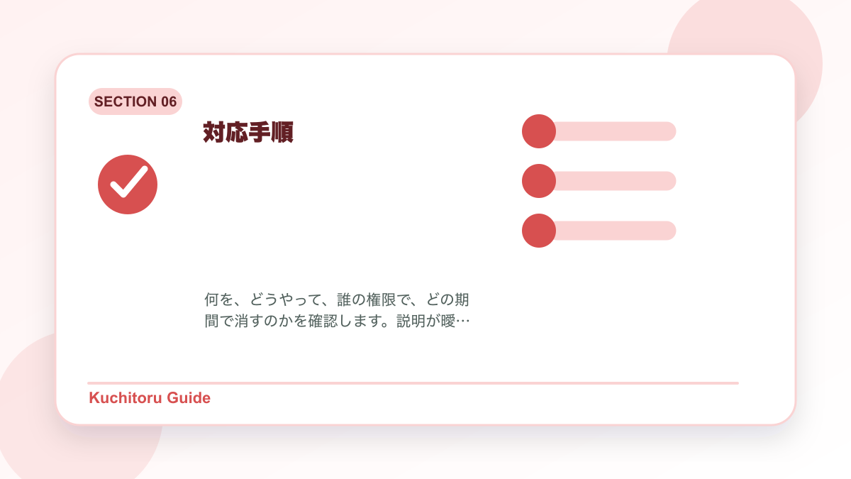 対応手順の要点図解
