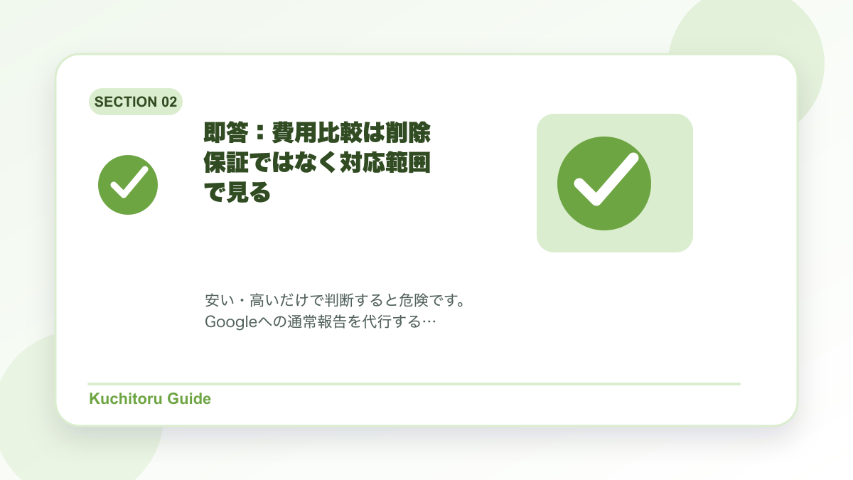 即答:費用比較は削除保証ではなく対応範囲で見るの要点図解