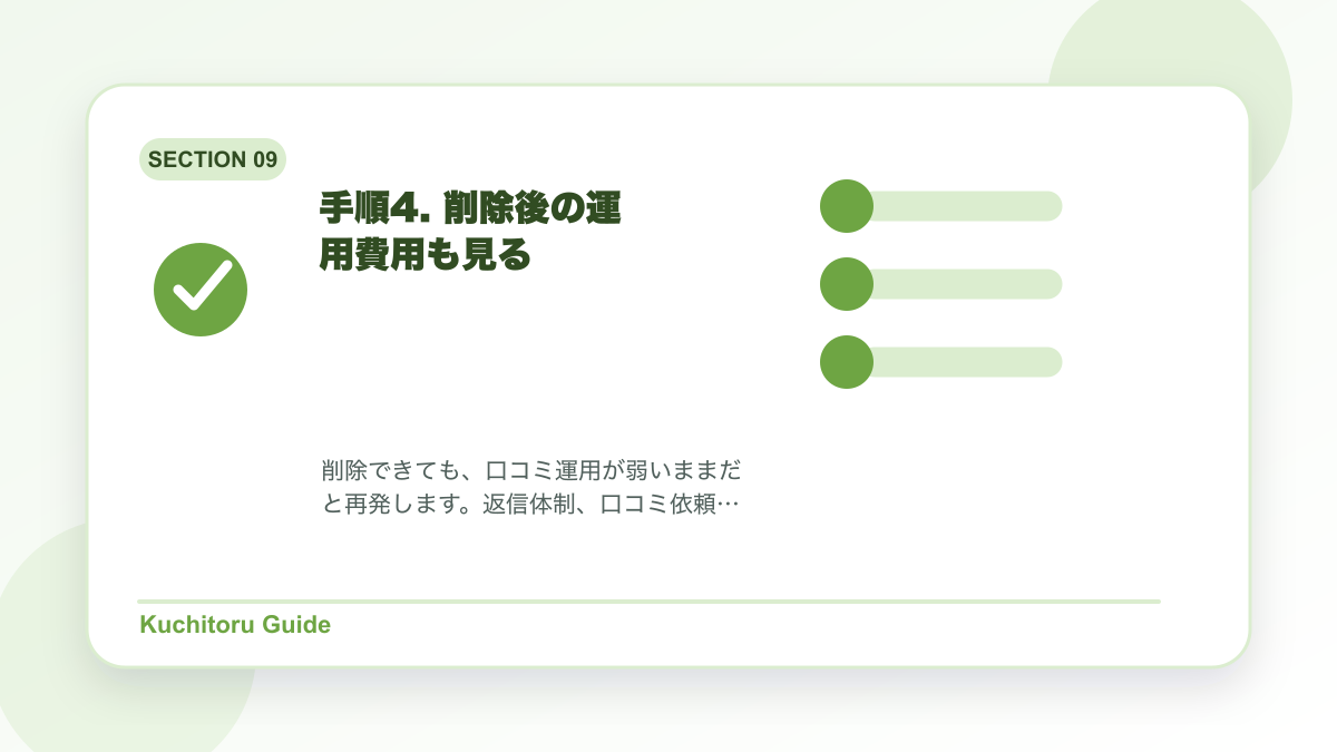 手順4. 削除後の運用費用も見るの要点図解