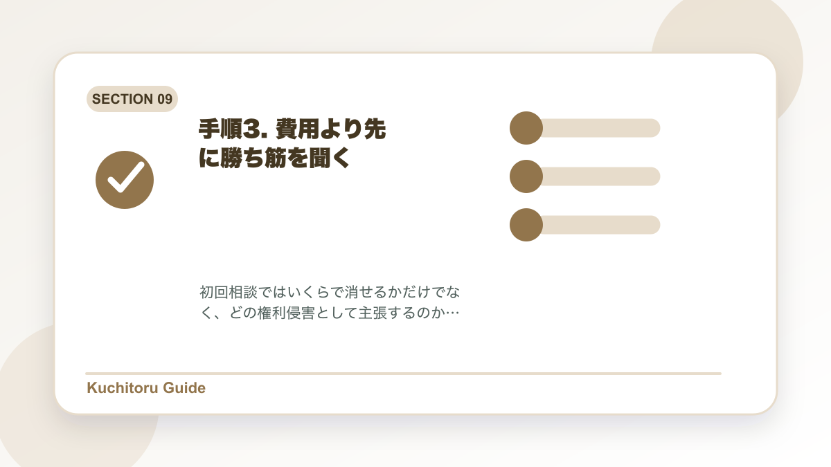 手順3. 費用より先に勝ち筋を聞くの要点図解