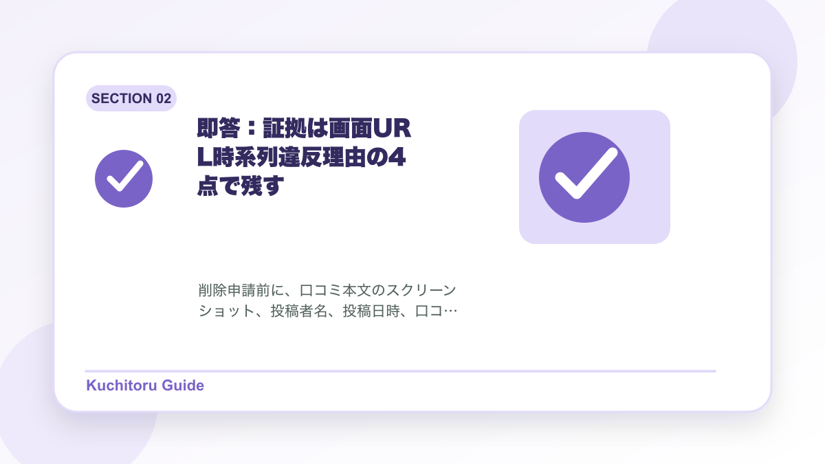 即答:証拠は画面URL時系列違反理由の4点で残すの要点図解